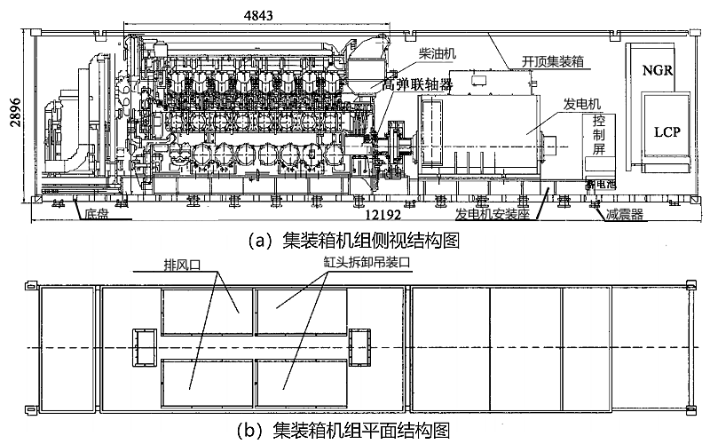 開(kāi)頂高柜集裝箱柴油發(fā)電機組布置圖.png