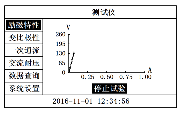 勵磁系統測試試驗停止-柴油發(fā)電機組.png