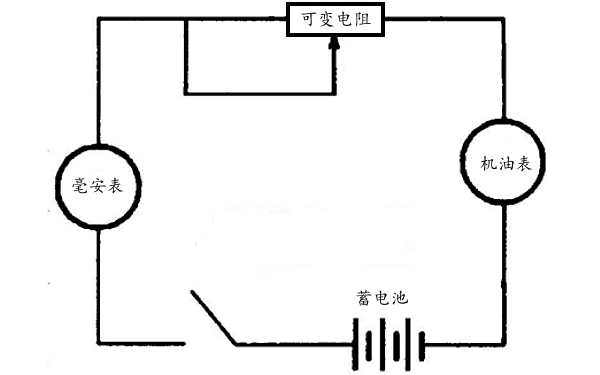 柴油機機油壓力指示表的檢驗.png