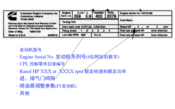 康明斯發(fā)動(dòng)機銘牌的識別.png