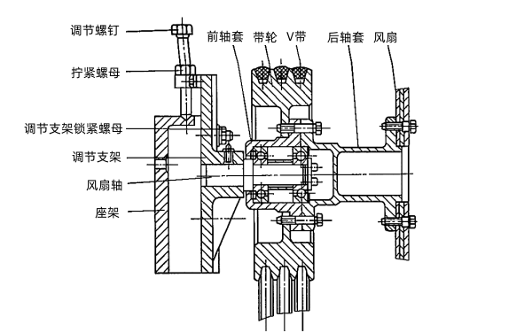 柴油發(fā)電機V帶張力調整裝置.png