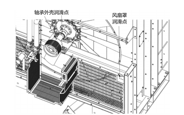 康明斯發(fā)動(dòng)機風(fēng)扇軸承潤滑脂軟管連接.png