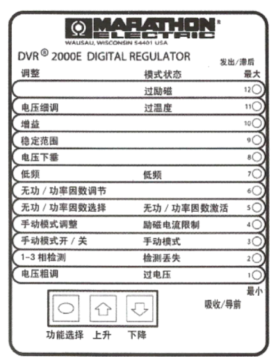 發(fā)電機自動(dòng)電壓調節器DVR2000E面板.png