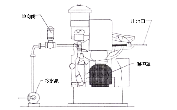 熱交換器冷卻系統圖-柴油發(fā)電機組.png