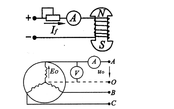 同步發(fā)電機的空載實(shí)驗接線(xiàn)圖.png