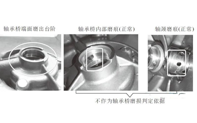 凸輪軸軸承磨損-柴油發(fā)電機.png