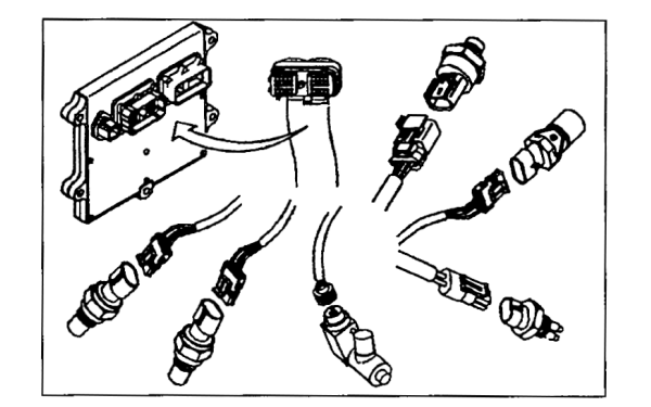 康明斯柴油發(fā)電機ECM記錄傳感器數據.png