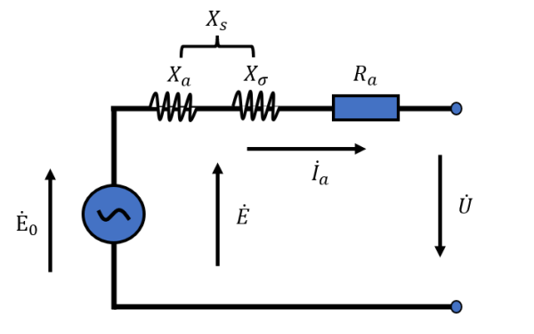 隱極同步發(fā)電機等效電路圖.png