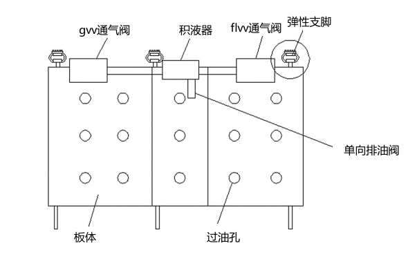 方形柴發(fā)日用燃油箱結構圖.png