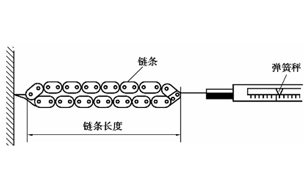 正時(shí)鏈條的長(cháng)度測量.png