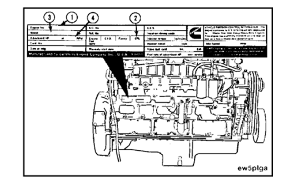 V28系列康明斯發(fā)動(dòng)機銘牌位置圖.png