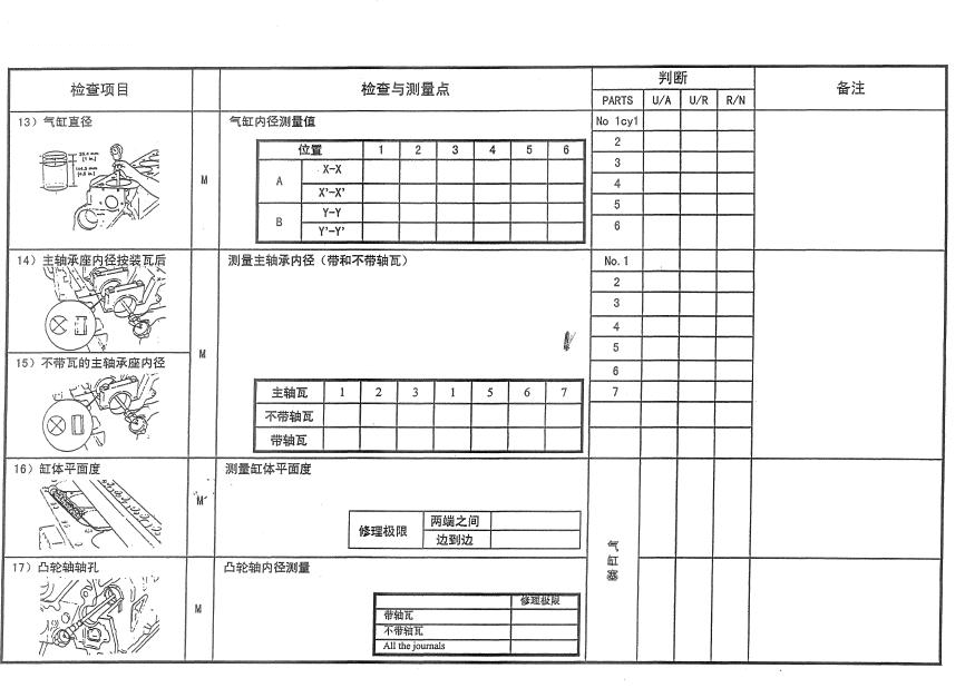 發(fā)動(dòng)機檢查與測量-康明斯柴油發(fā)電機組2.png