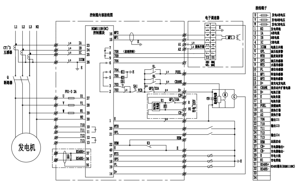 電子調速器接線(xiàn)圖-QSM11電噴康明斯柴油發(fā)電機組.png