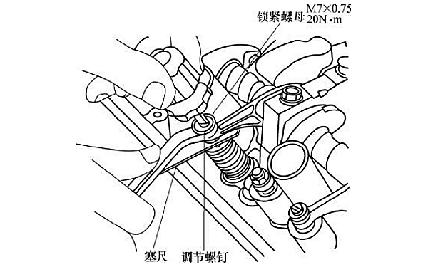 柴油機氣門(mén)鎖緊螺母調整.png