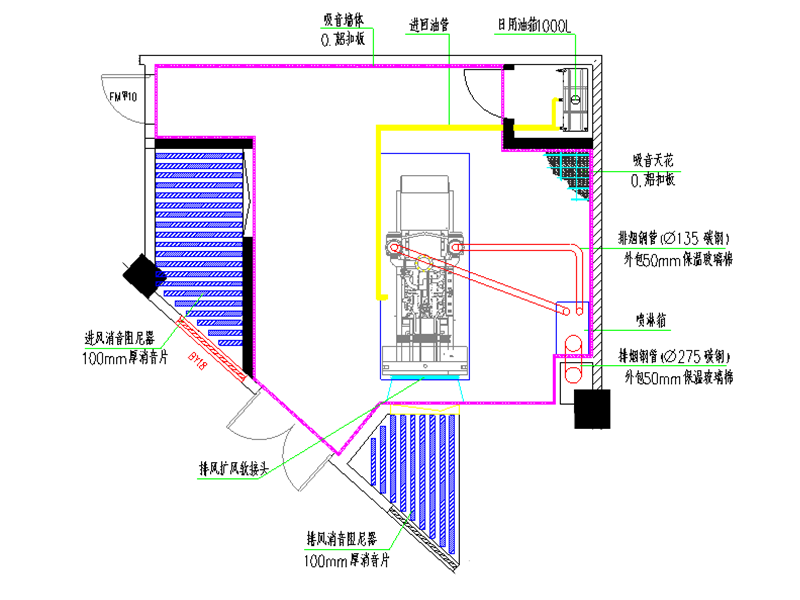 設備布置圖-柴油發(fā)電機房設計.png