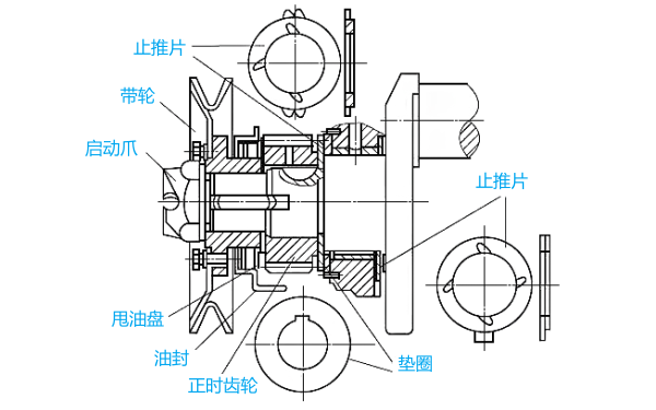 柴油機曲軸前端結構平面圖.png