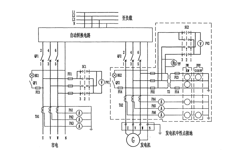 柴油發(fā)電機組控制系統接線(xiàn)圖.png