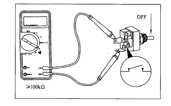 開(kāi)關(guān)在OFF位置測量電阻.png