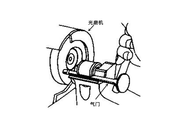 氣門(mén)桿端面磨損檢驗-柴油發(fā)電機組.png