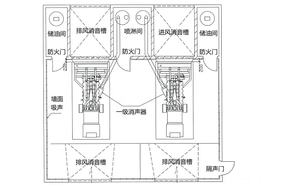 雙臺柴油發(fā)電機組隔音降噪工程圖紙.png