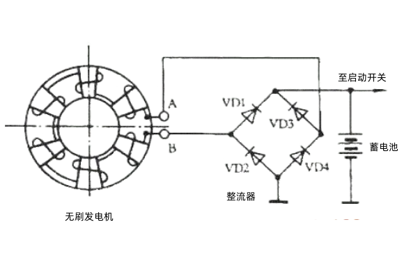 發(fā)電機旋轉整流器電路圖.png