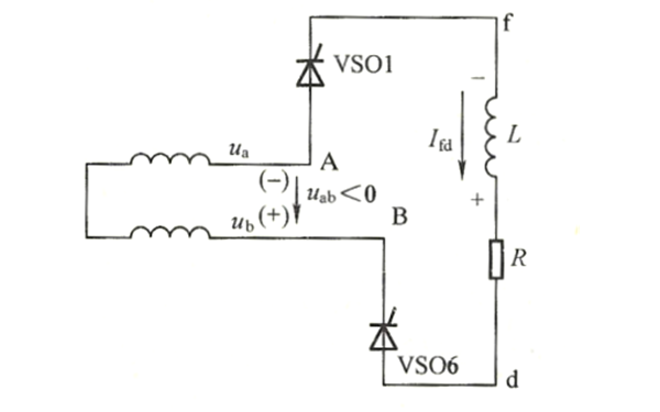 發(fā)電機三相全控橋逆變電路圖.png