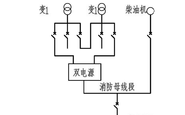 柴油發(fā)電機與市電的雙電源轉換系統.png