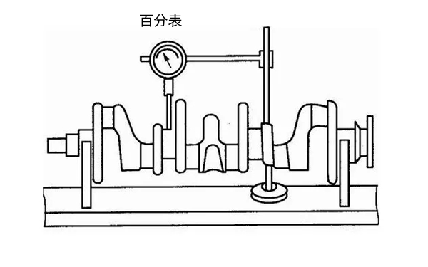 曲軸檢測示意圖-柴油發(fā)電機組.png