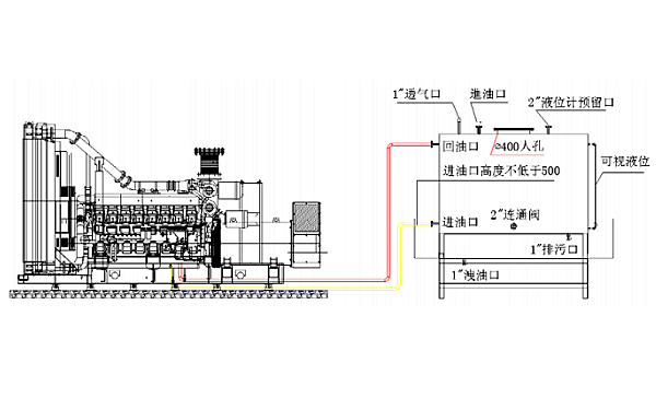 柴油發(fā)電機組與日用油箱管道連接圖.png