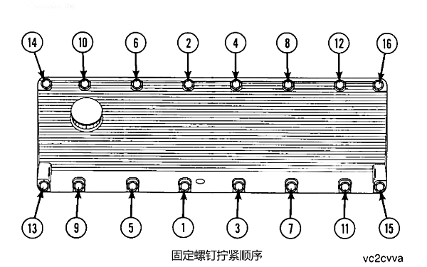 柴油機氣門(mén)室蓋螺釘擰緊順序.png