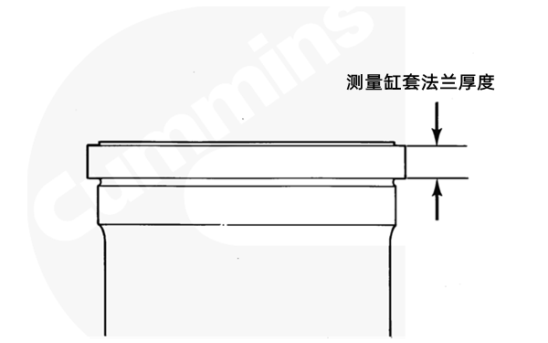 測量缸套法蘭厚度-康明斯柴油發(fā)電機組.png