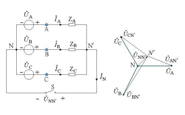 發(fā)電機三相不對稱(chēng)等效電路和相量圖.png