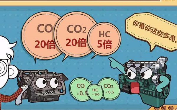 柴油發(fā)電機排放污染物構成圖.png