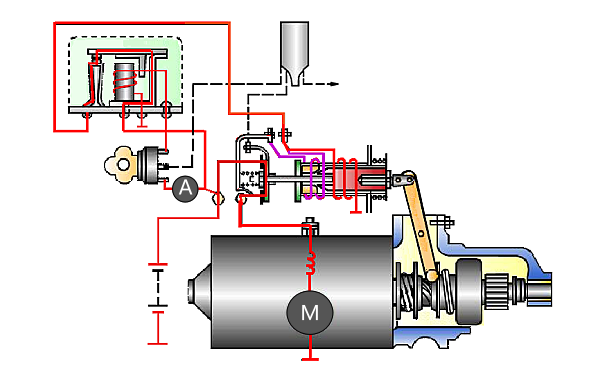 起動(dòng)機電路連接示意圖.png