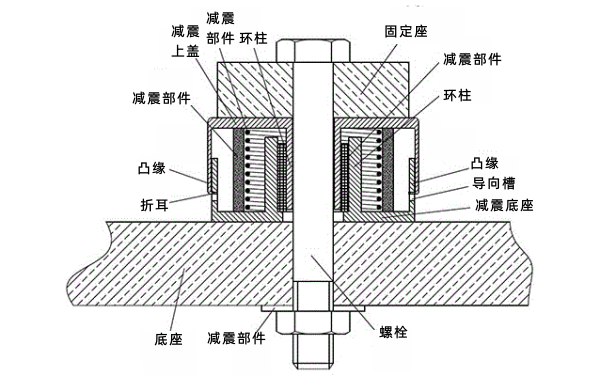 柴油機與底座間的減震裝置示意圖.png