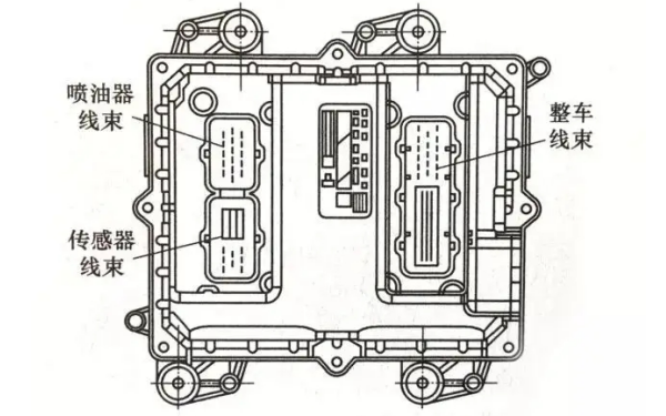 ECU線(xiàn)束接口圖-電噴柴油發(fā)電機組.png