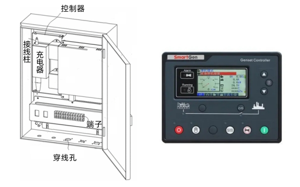 柴油發(fā)電機控制箱體結構.jpg