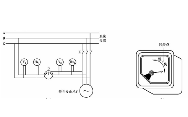 準同步法并列原理接線(xiàn)圖.png