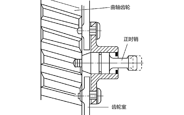 康明斯發(fā)動(dòng)機正時(shí)銷(xiāo)位置.png