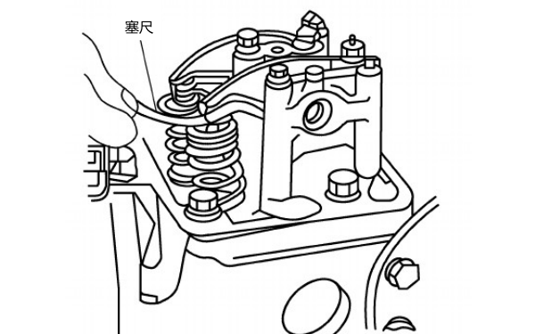 柴油機氣門(mén)間隙檢查（用塞尺）.png