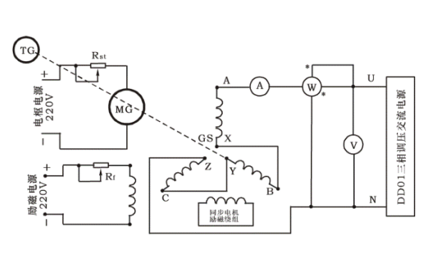 發(fā)電機單相電源零序電抗測量法.png