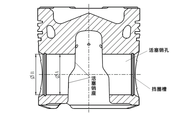 活塞銷(xiāo)座孔示意圖-柴油發(fā)電機組.png