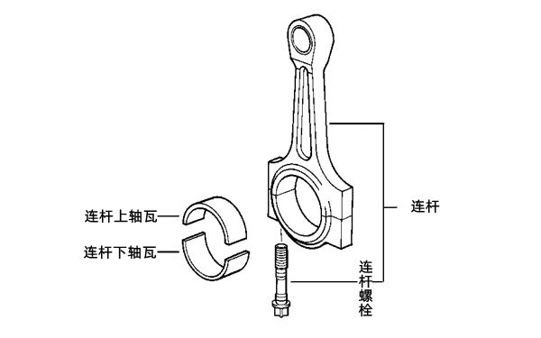 連桿螺栓示意圖-柴油發(fā)電機組.png