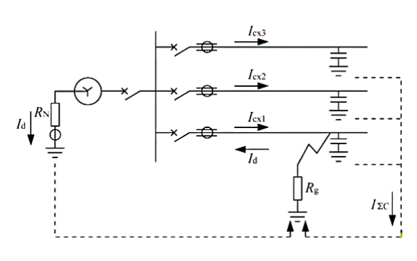 高壓柴油發(fā)電機組接地示意圖.png