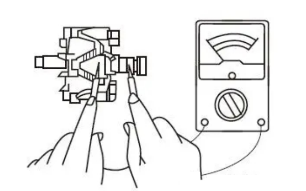 發(fā)電機轉子檢查.png