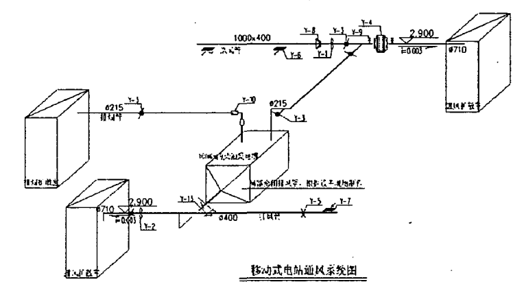 發(fā)電機房通風(fēng)量計算公式20.png