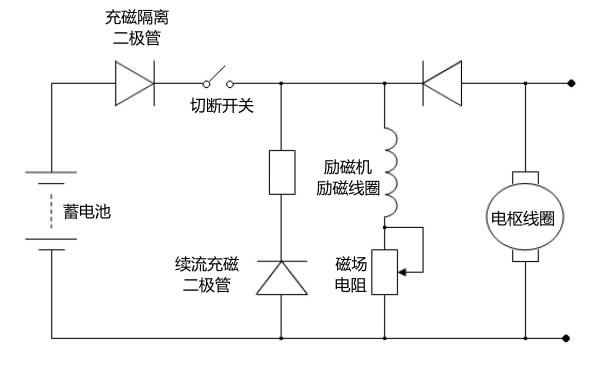 交流發(fā)電機充磁電路圖.png