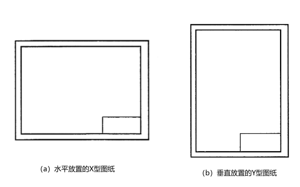 柴油發(fā)電機房圖紙標題欄位置.png