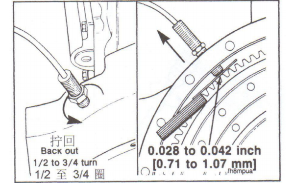 轉速傳感器安裝圖步驟九（擰回）-柴油發(fā)電機組.png