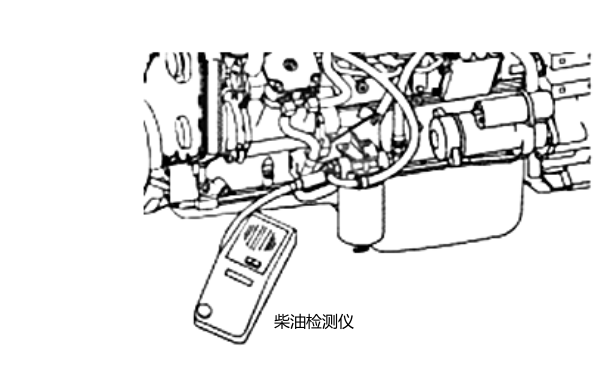 柴油檢測儀測量發(fā)動(dòng)機泄漏.png